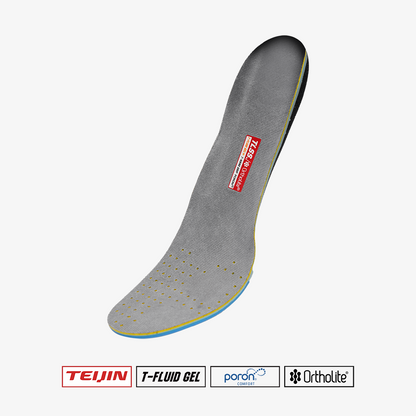TLSS NANO GRIP Pro Cushioning N-slip Insole
