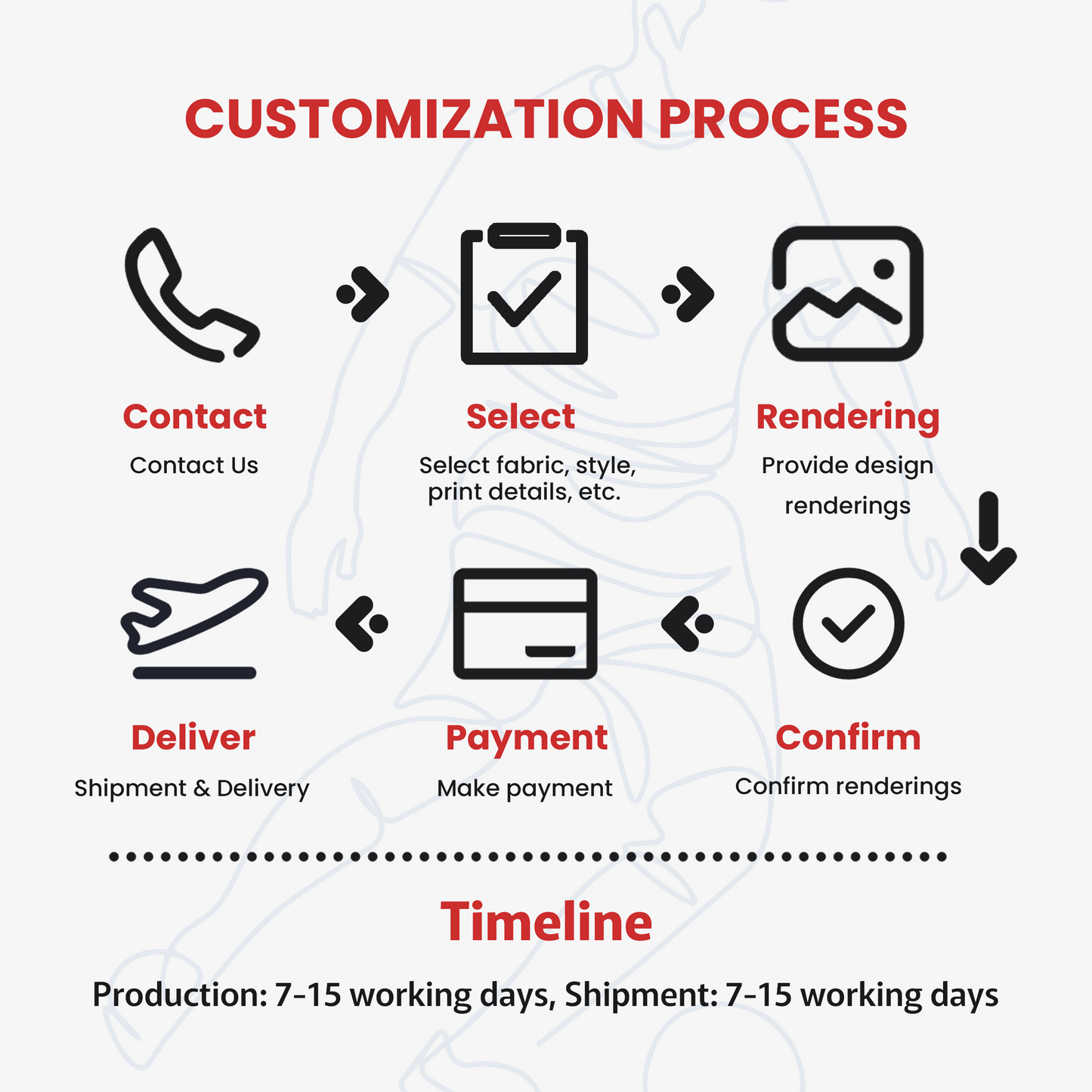 TLSS Sublimation Custom Jersey Standard Version - ST